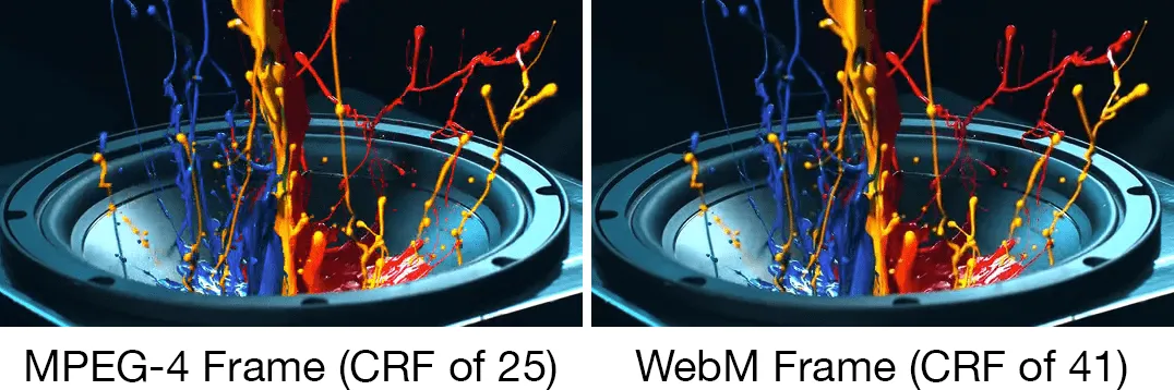 CRF 值为 25 的 MPEG-4 编码版本与 CRF 值为 41 的 WebM 编码版本对比